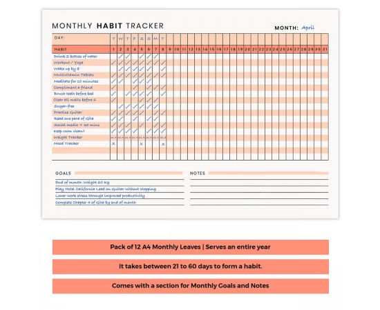 A4 Monthly Habit Tracker Sheets for Self-improvement and Habit Building (pack Of 12)